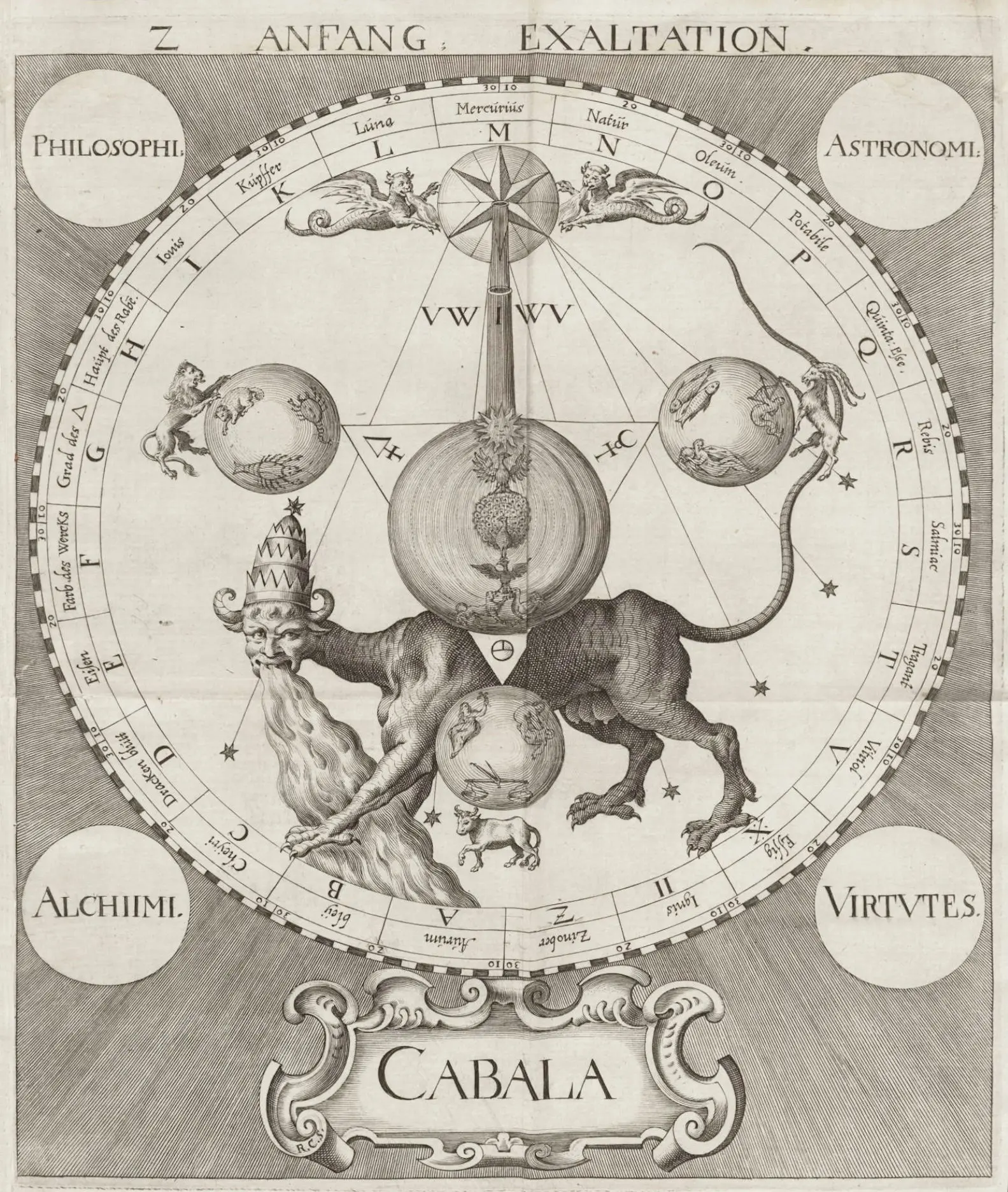 Beginning: Exaltation by Raphael Custos from Cabala, 1615